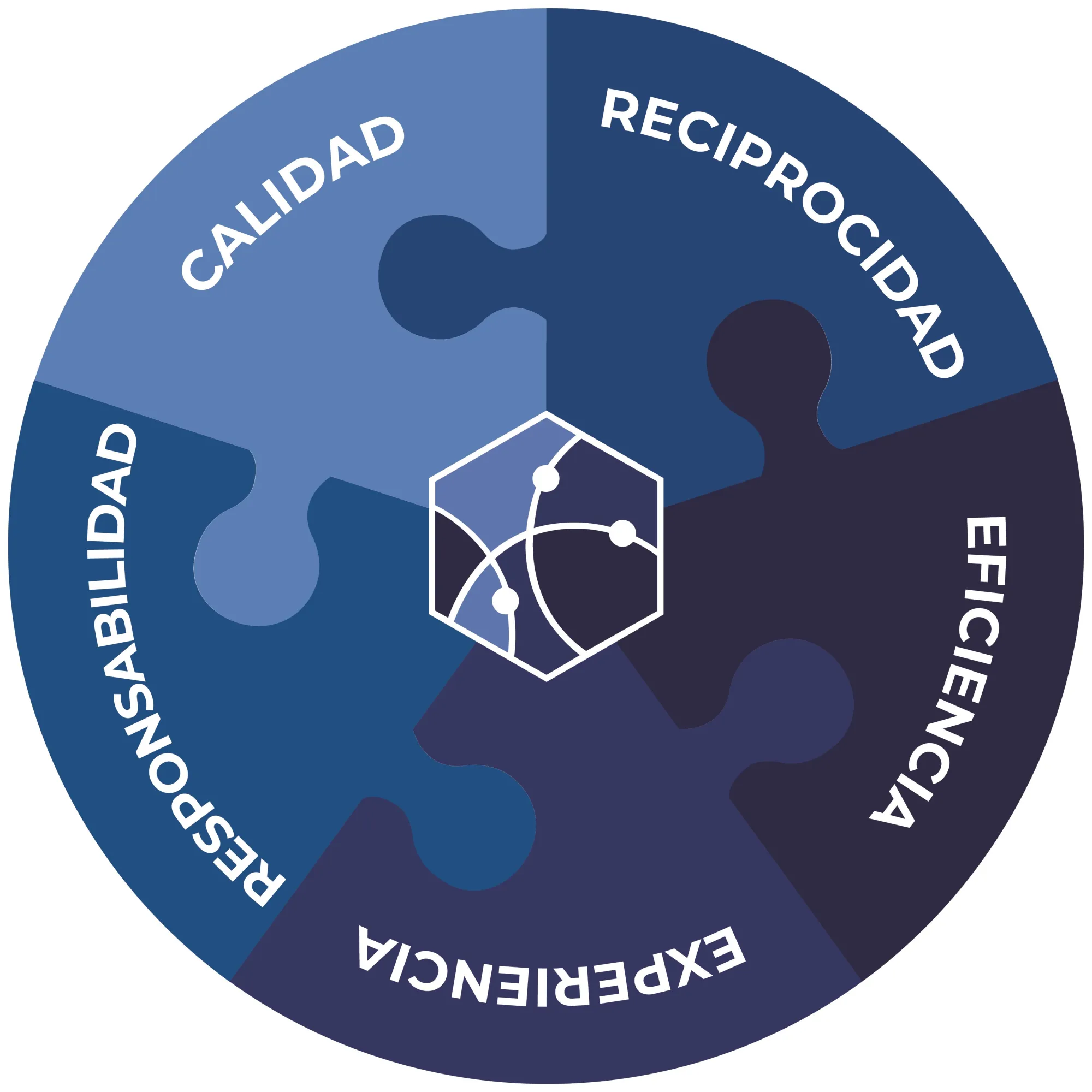 SERVICIOS INTELIGENTE AR Logo